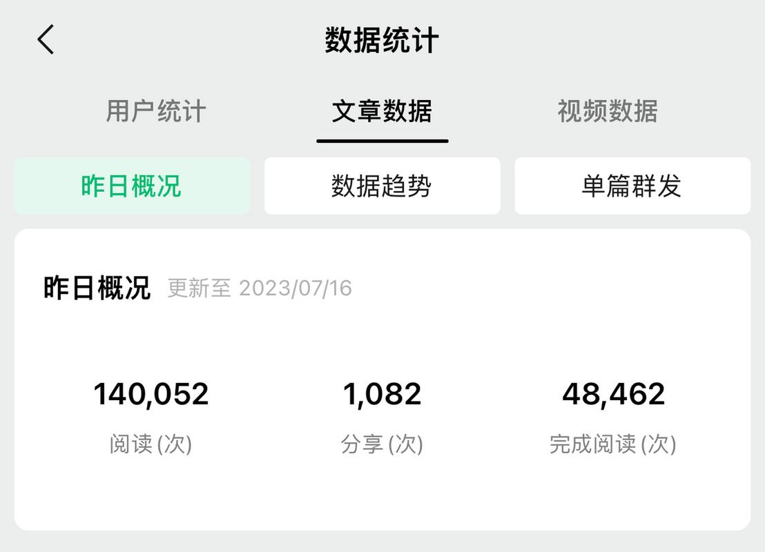 公众号刷阅读量、投票